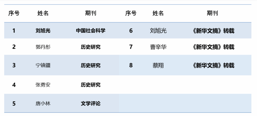 99FBF9D3D8FC52A758C2727C506_CD32D46D_5F76