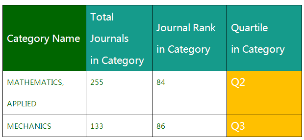 GA黄金甲·(中国集团)官方网站