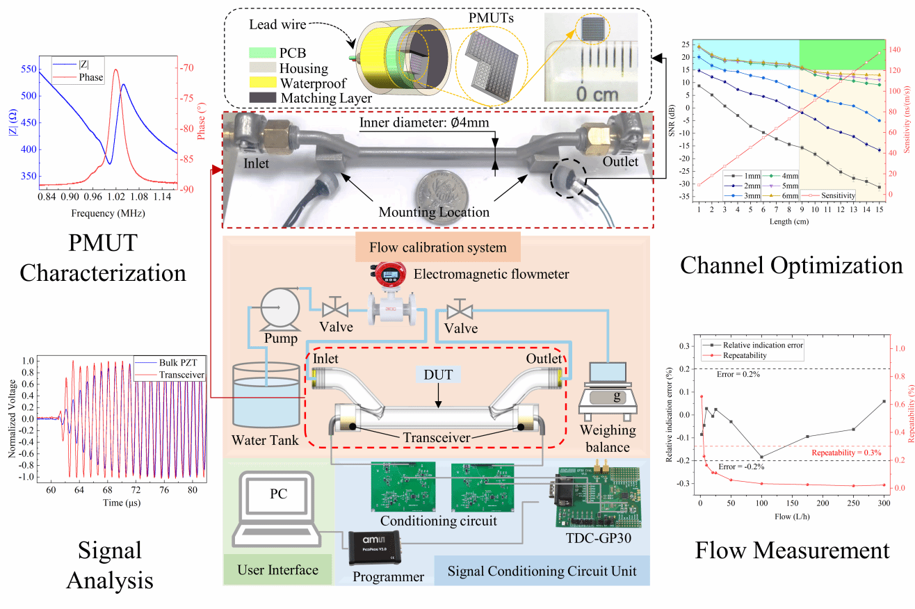 536D995F17C514B5FBEB53AAD2A_2E0B7D09_2A32E