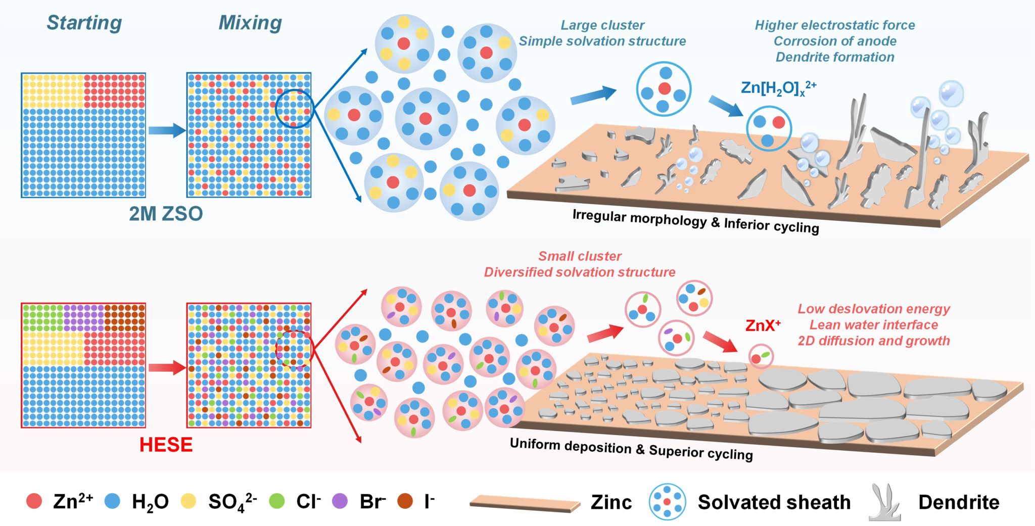 DEF1776AAE28D91DAD20282B66F_2AD153AA_48B90