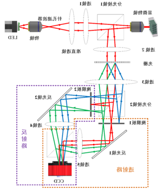GA黄金甲·(中国集团)官方网站