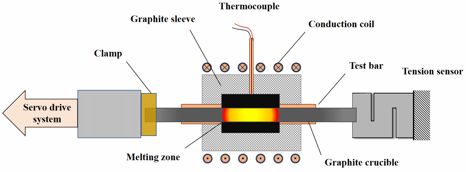GA黄金甲·(中国集团)官方网站