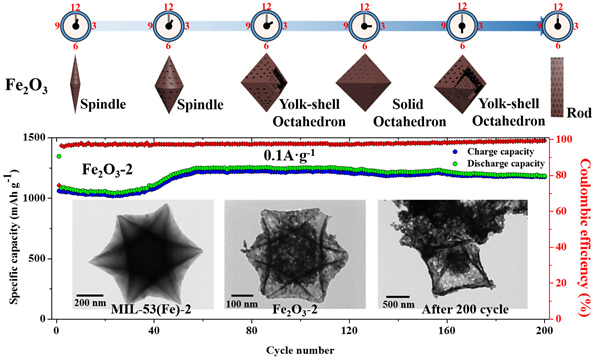 GA黄金甲·(中国集团)官方网站