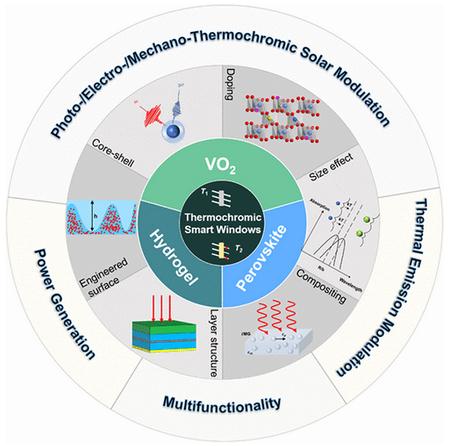 GA黄金甲·(中国集团)官方网站