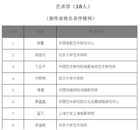 GA黄金甲·(中国集团)官方网站