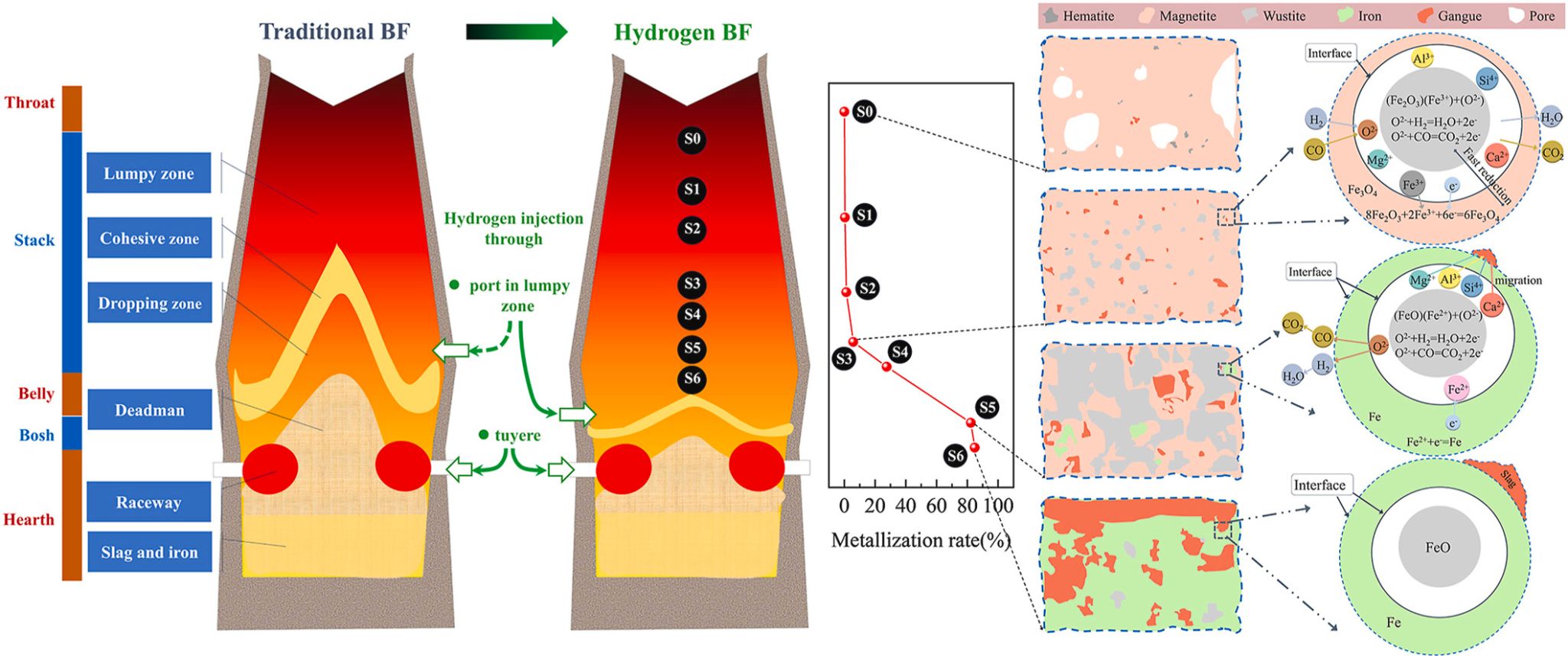 GA黄金甲·(中国集团)官方网站