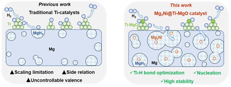 GA黄金甲·(中国集团)官方网站