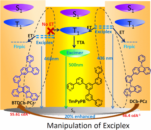 GA黄金甲·(中国集团)官方网站