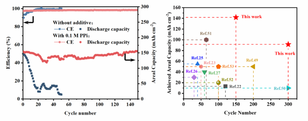 GA黄金甲·(中国集团)官方网站