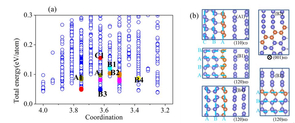 GA黄金甲·(中国集团)官方网站