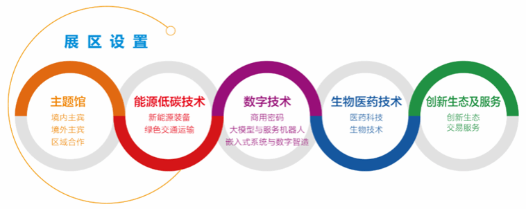 GA黄金甲·(中国集团)官方网站