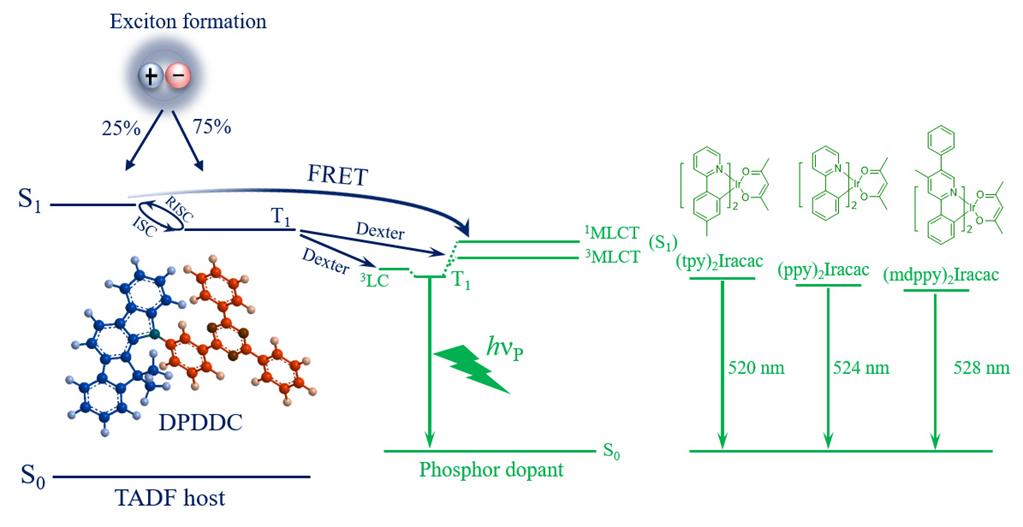 GA黄金甲·(中国集团)官方网站