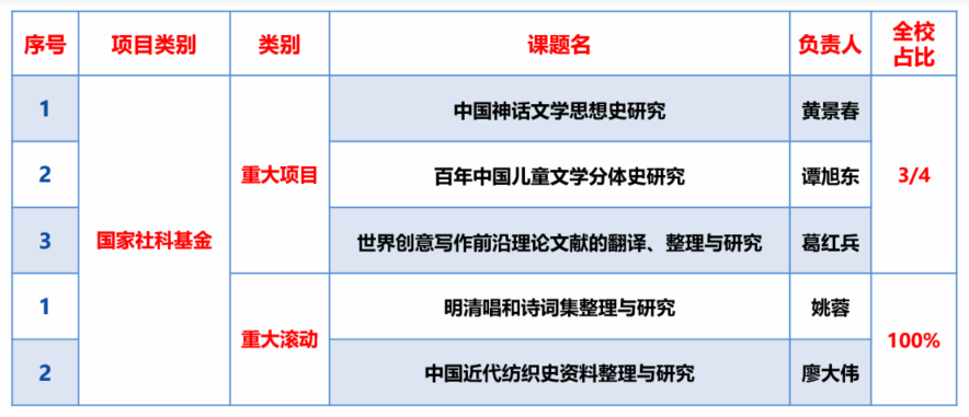 CCCF209C02162EB3FEEEDC57130_C80278B3_832D