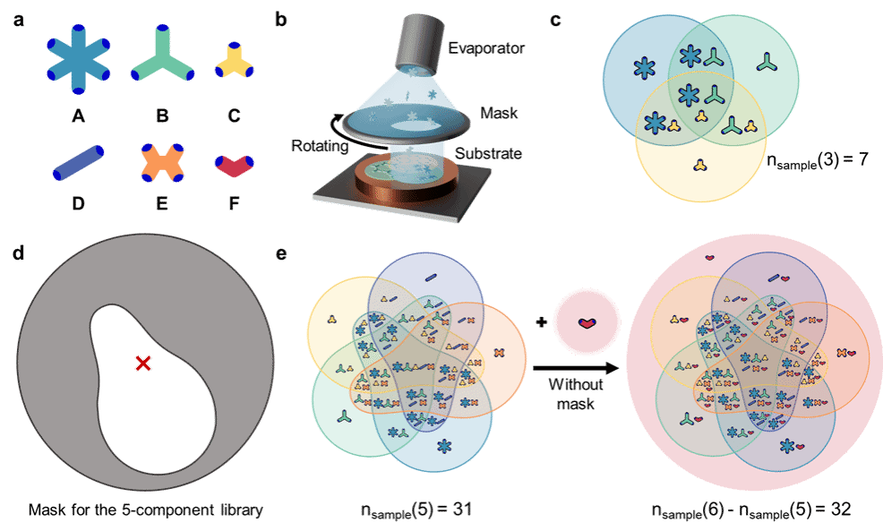 C2E1A4CCE46A4B01617E4037404_AB15916A_1046E