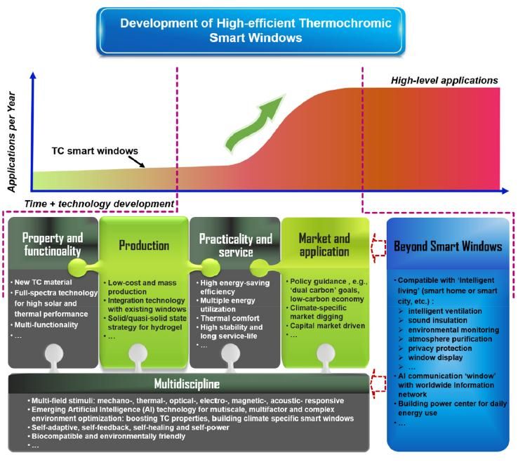 GA黄金甲·(中国集团)官方网站