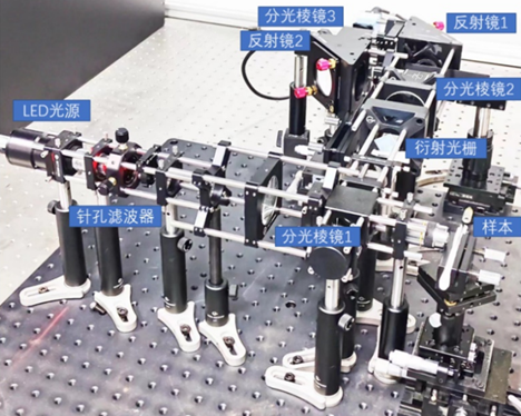 GA黄金甲·(中国集团)官方网站